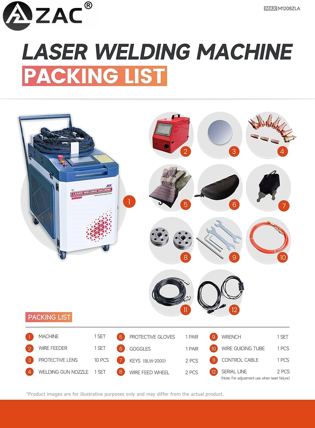 USA—ZAC 1500W MAX 2 in 1 Handheld Portable Fiber Laser Welder Laser Welding Machine with Auto Wire Feeder (90% New)