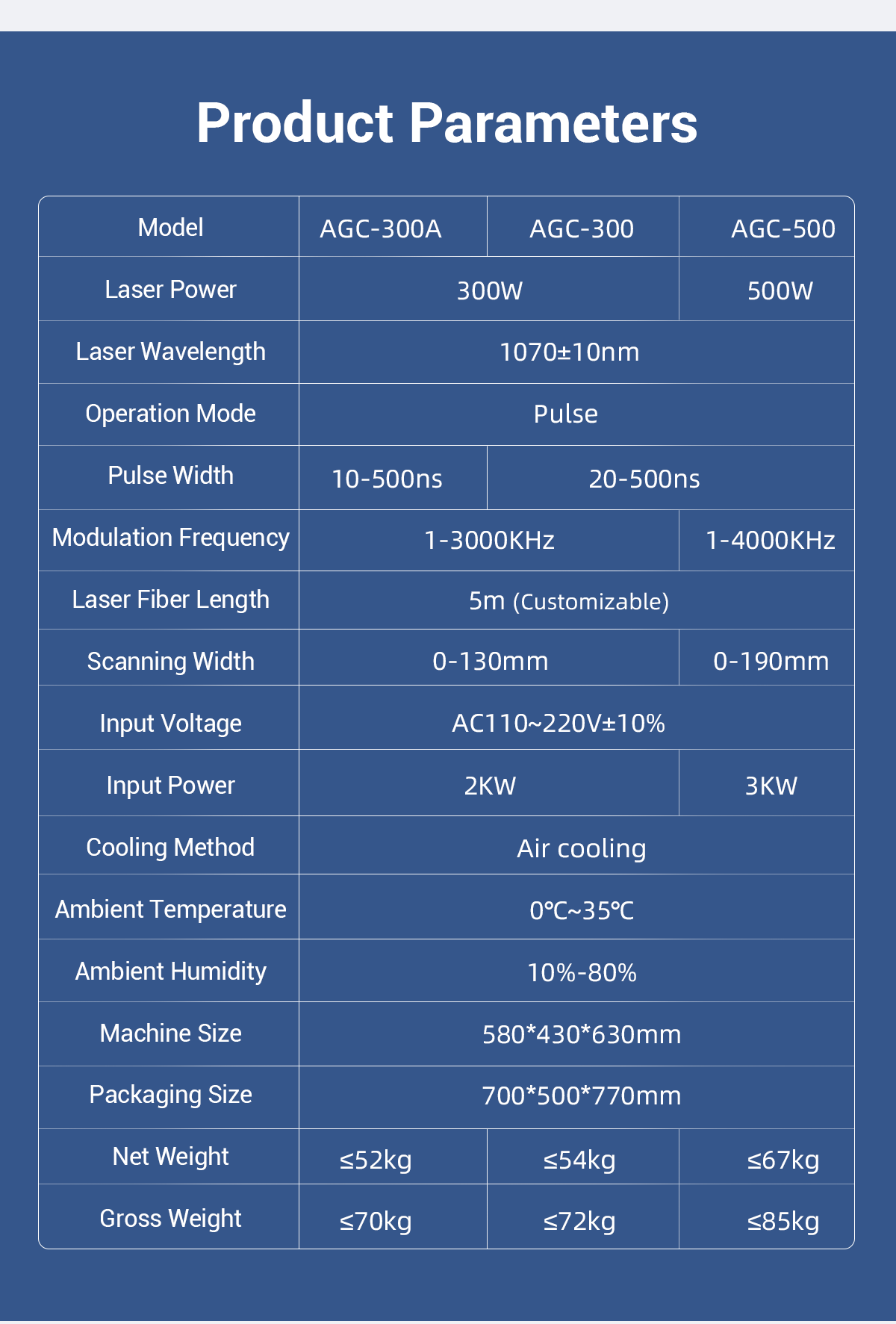 ZAC 300W 500W G-Series Laser Cleaning Machine 110-220V Air-cooled Pulsed Laser Rust Removal for Metal Rust Oil Graffiti Painting Coating