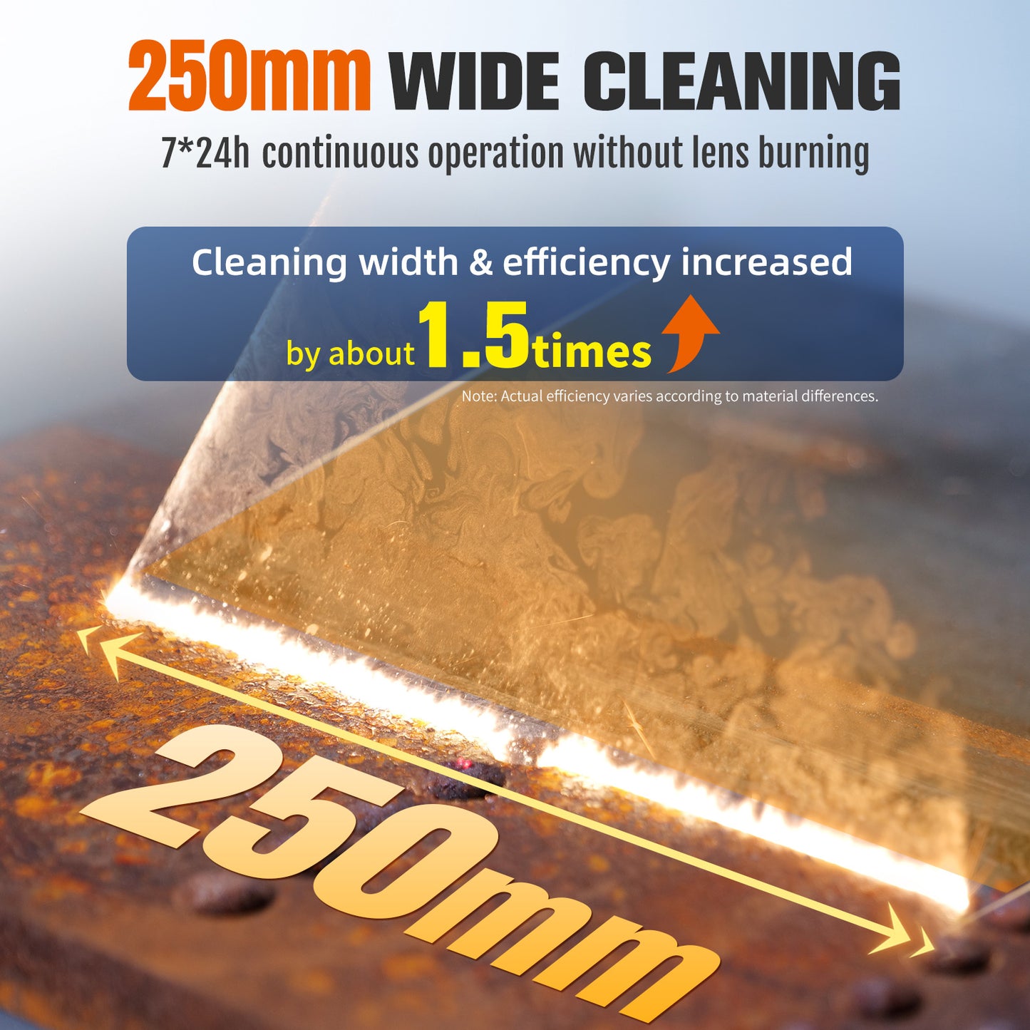 ZAC 1500W Continuous Laser Cleaning Machine 220V Laser Rust Removal with IOT Technolofy for Metal Rust Oil Paiting Coating