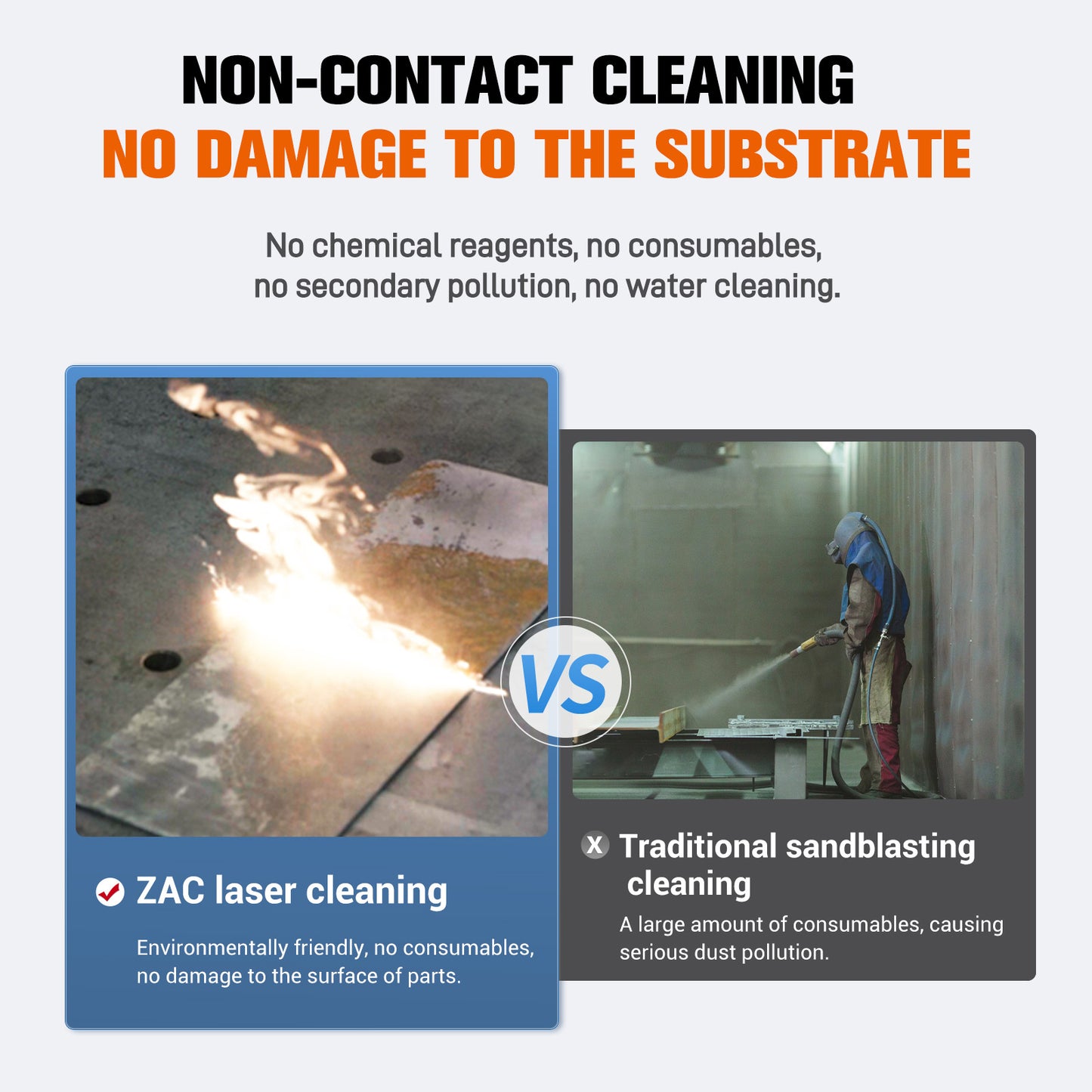 ZAC 1500W Continuous Laser Cleaning Machine 220V Laser Rust Removal with IOT Technolofy for Metal Rust Oil Paiting Coating