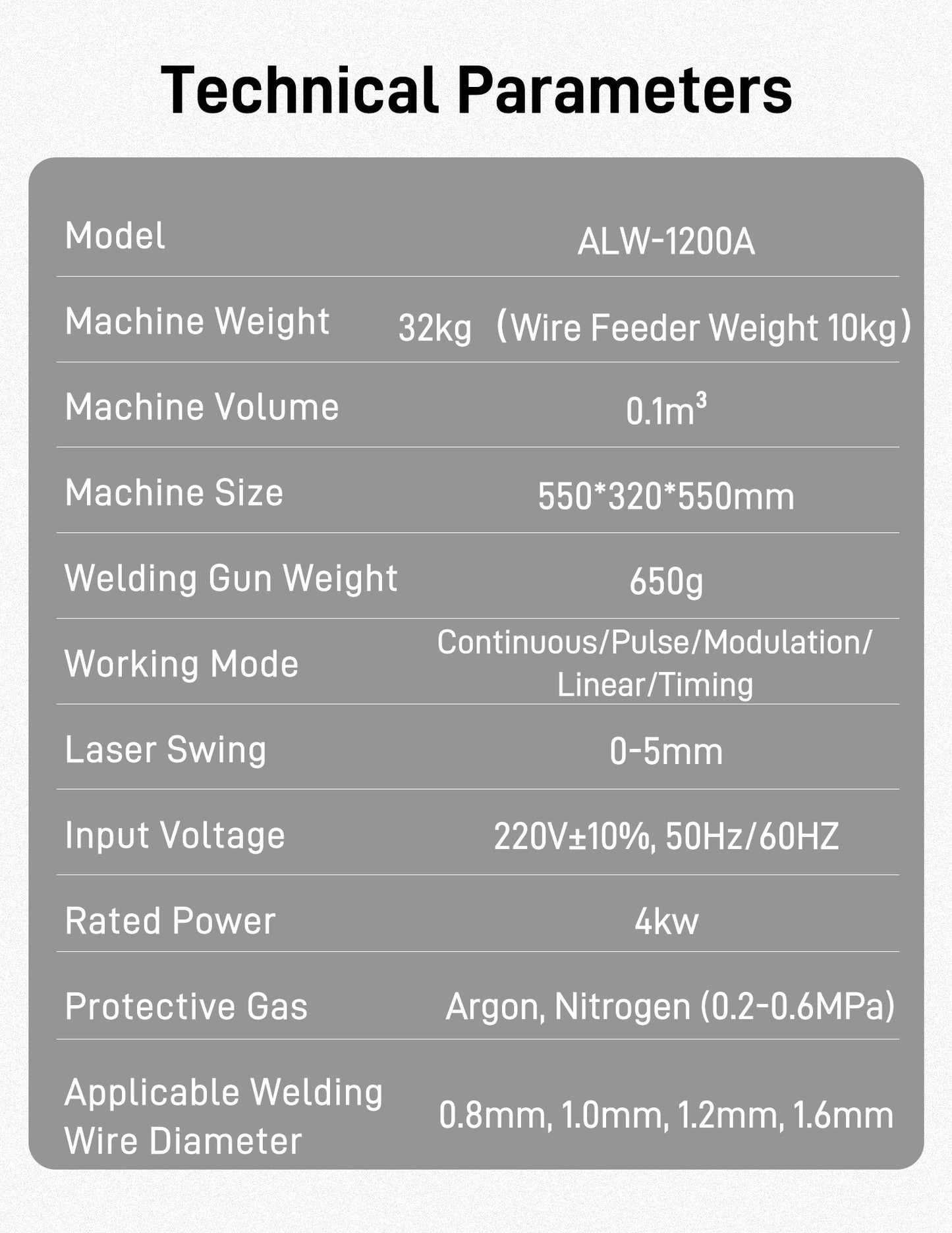 ZAC 1200W Air Cooled Laser Welding Machine 2-in-1 Handheld Laser Welder Beam Cleaner with Auto Wire Feeder for Metal Stainless Steel Aluminum Copper
