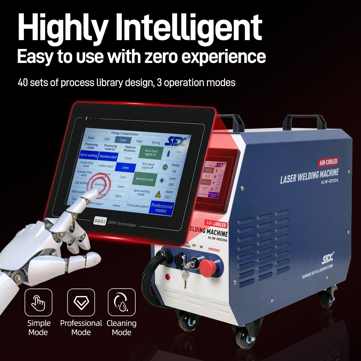 ZAC 1200W Air Cooled Laser Welding Machine 2-in-1 Handheld Laser Welder Beam Cleaner with Auto Wire Feeder for Metal Stainless Steel Aluminum Copper