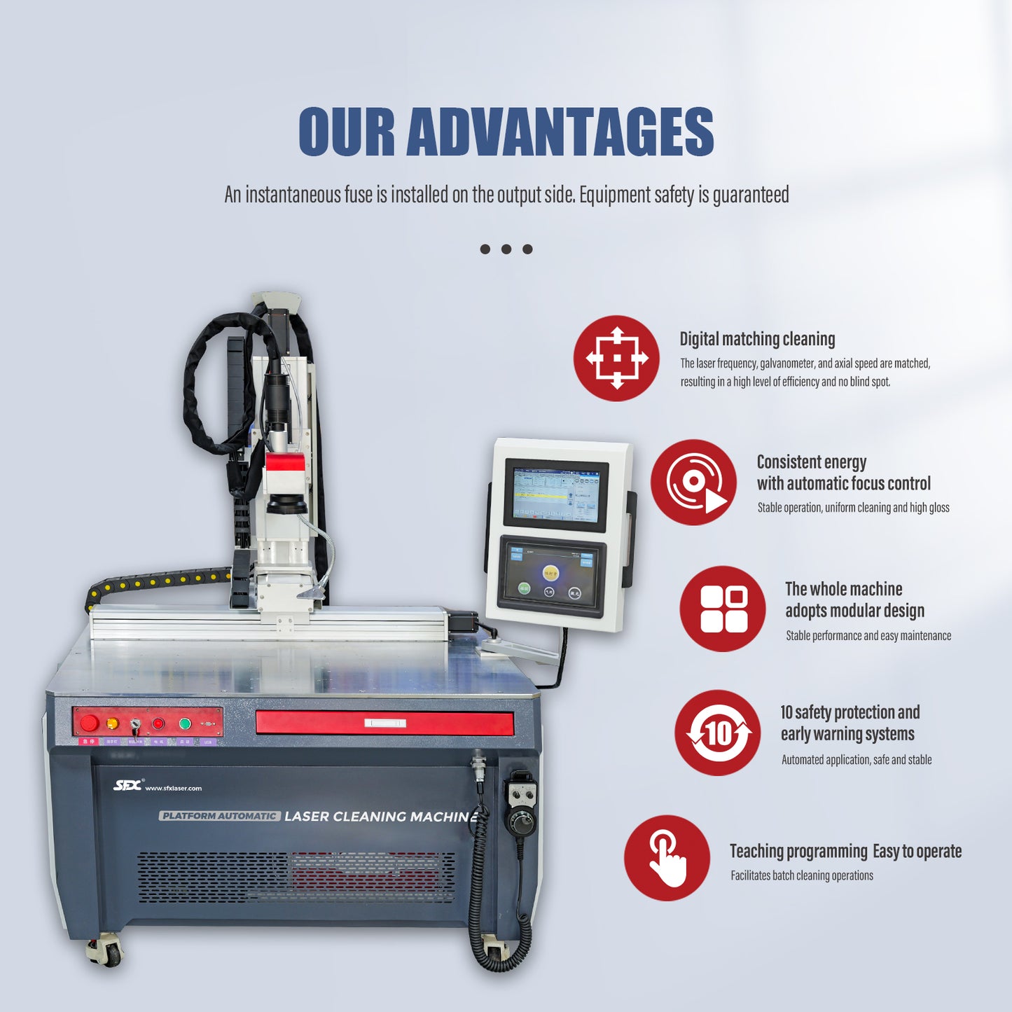 ZAC 200 W 300 W 500 W automatische gepulste Laser-Reinigungsmaschine, Plattform, Laser-Rostentfernung für die Lackierung, Ölbeschichtung, gebogene Oberflächen