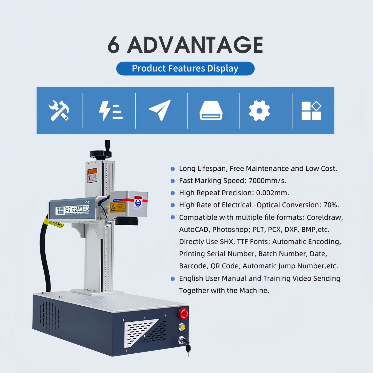 ZAC Fiber Laser Engraver JPT Laser Marking Machine Portable Engraving Machine for All Metal and Non-Metal Materials