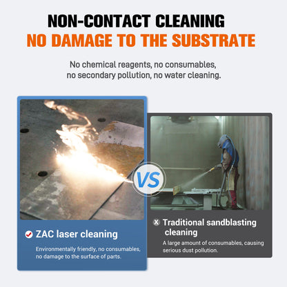 ZAC 1500W Continuous Laser Cleaning Machine 220V Laser Rust Removal with IOT Technolofy for Metal Rust Oil Paiting Coating