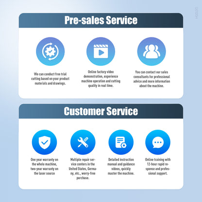 ZAC 2030 Air-Cooled Precision Fiber Laser Cutting Machine 1200W 1500W 2000W 3000W Metal Laser Cutter for Stainless Steel Aluminum Copper