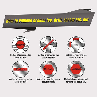 ZAC Tap Burner Brass Rod Electrode Set D Suitable for SFX-4000B Portable EDM Broken Tap Remover