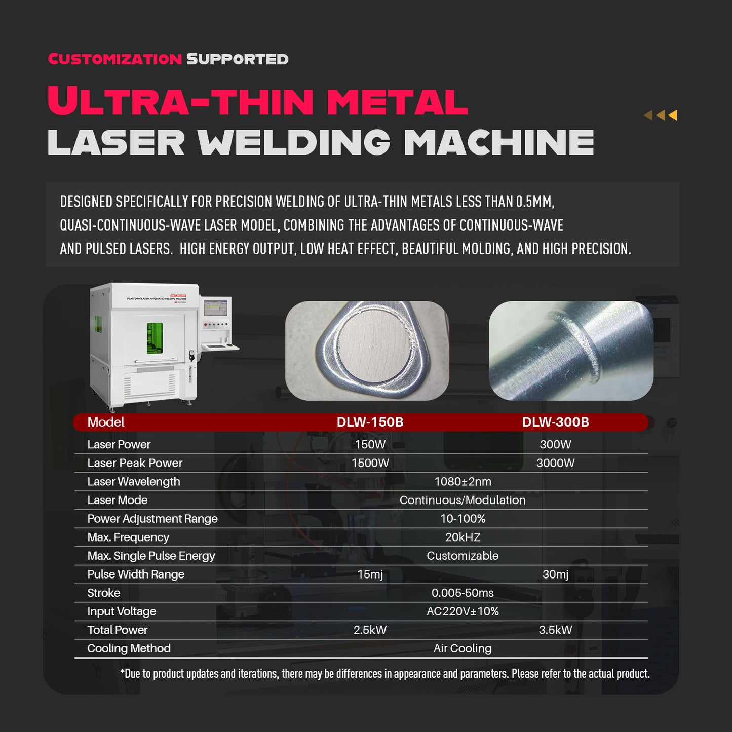 ZAC Custom Enclosed Platform Laser Welding Machine Tailored Automated Welding Solutions