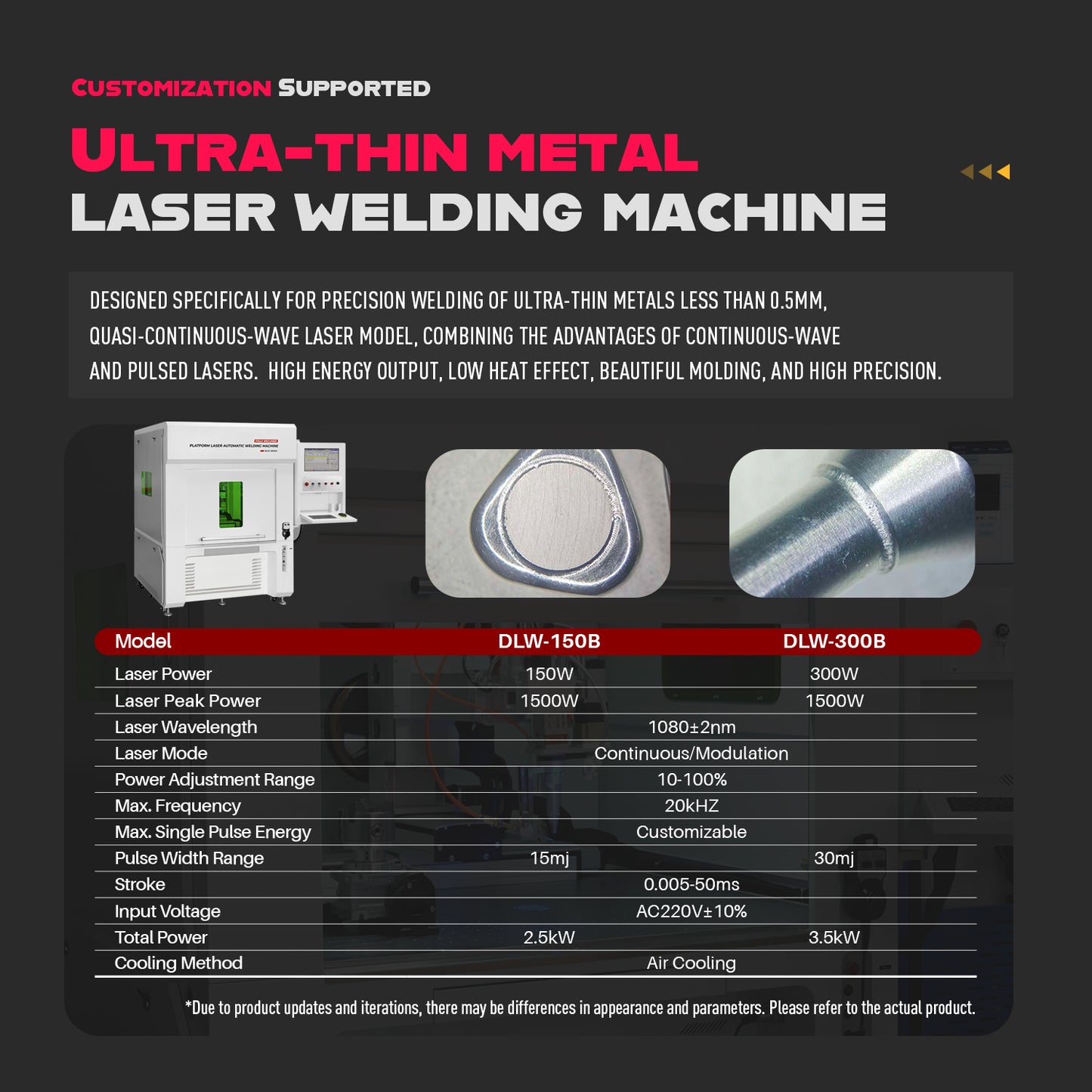 ZAC Custom Enclosed Platform Laser Welding Machine Tailored Automated Welding Solutions