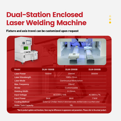 ZAC Dual-Station Laser Welder 1500W 2000W 3000W Enclosed Platform 2-in-1 Laser Welding Cleaning Machine Automatic Fiber Welder