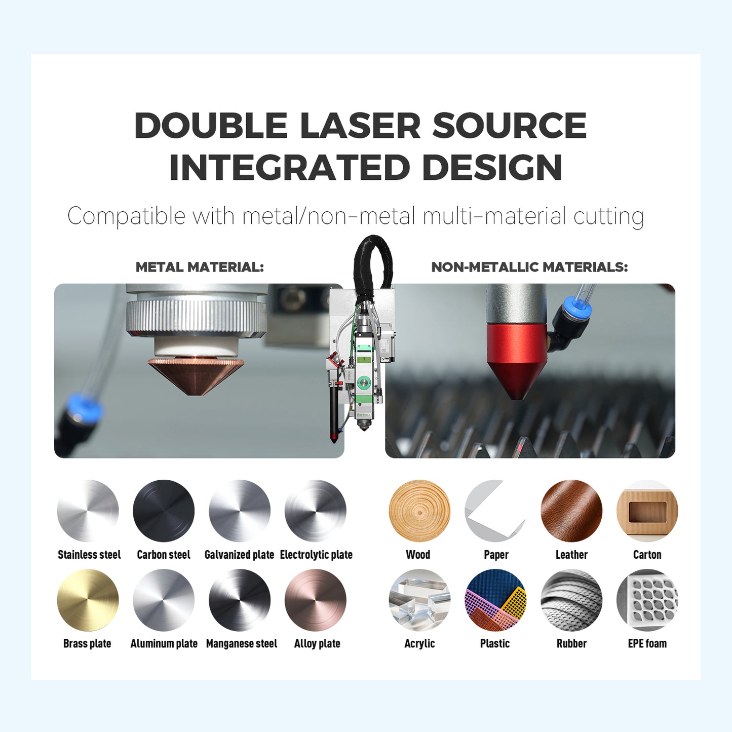 ZAC 1500W MAX Fiber Laser & 130W 150W 180W Co2 Integrated Cutting Machine 1300×900mm(51.2×35.4inch) Working Area Metal Non-metal Cutter