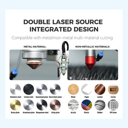 ZAC 1500W MAX Fiber Laser & 130W 150W 180W Co2 Integrated Cutting Machine 1300×900mm(51.2×35.4inch) Working Area Metal Non-metal Cutter
