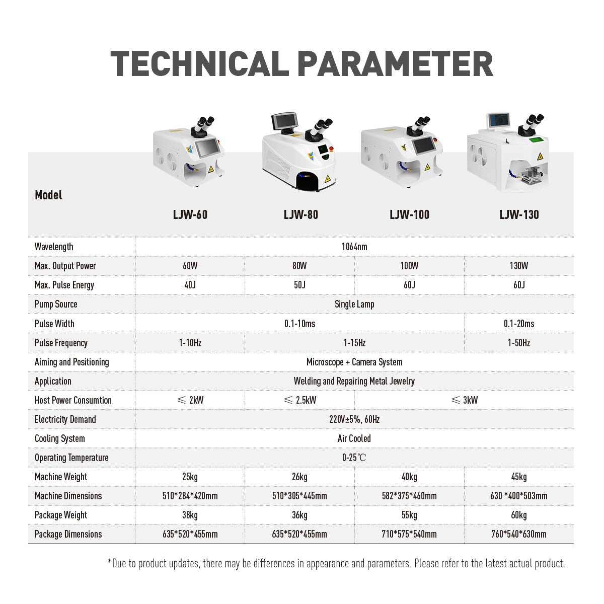 ZAC 60W 80W 100W 130W Jewelry Laser Welder 220V Laser Welding for Jewelry 40J 50J 60J Gold Silver Rings Pendants Soldering Machine