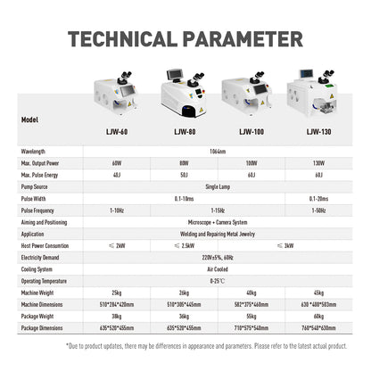 ZAC 60W 80W 100W 130W Jewelry Laser Welder 220V Laser Welding for Jewelry 40J 50J 60J Gold Silver Rings Pendants Soldering Machine