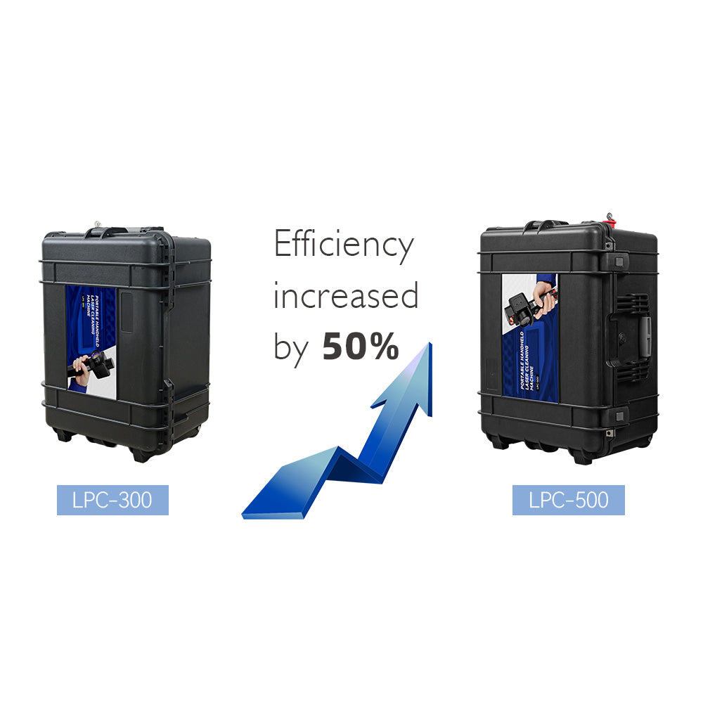 ZAC 300W 500W Trolley-Type Laser Cleaning Machine for Wood Ultra-light Laser Rust Paint Coating Remover AC110~ 220V Air Cooled Pulsed Laser Cleaner with IoT Control