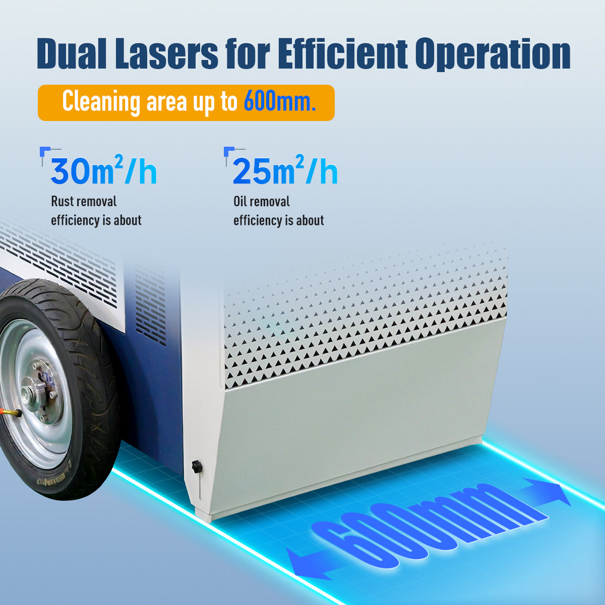 ZAC Laser-Reinigungsmaschine, 3000 W, ferngesteuerte Laser-Rostentfernung für Boden, Metall, Rost, Ölgemälde, Graffiti, Schimmel