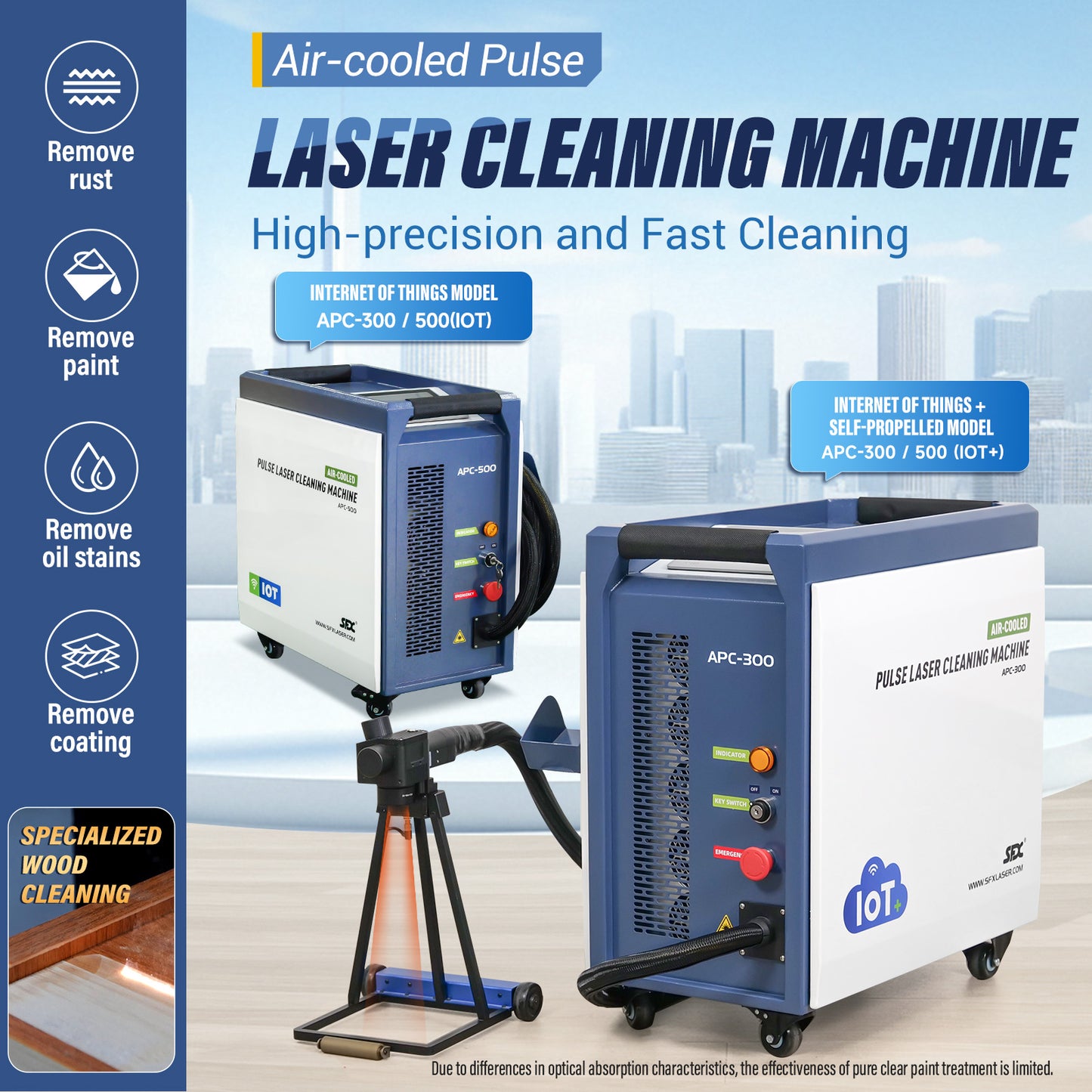 ZAC 300W 500W P-Series Laser Cleaning Machine 110-220V Air-cooled Pulsed Laser Rust Removal for Wood Metal Rust Graffiti Painting Coating
