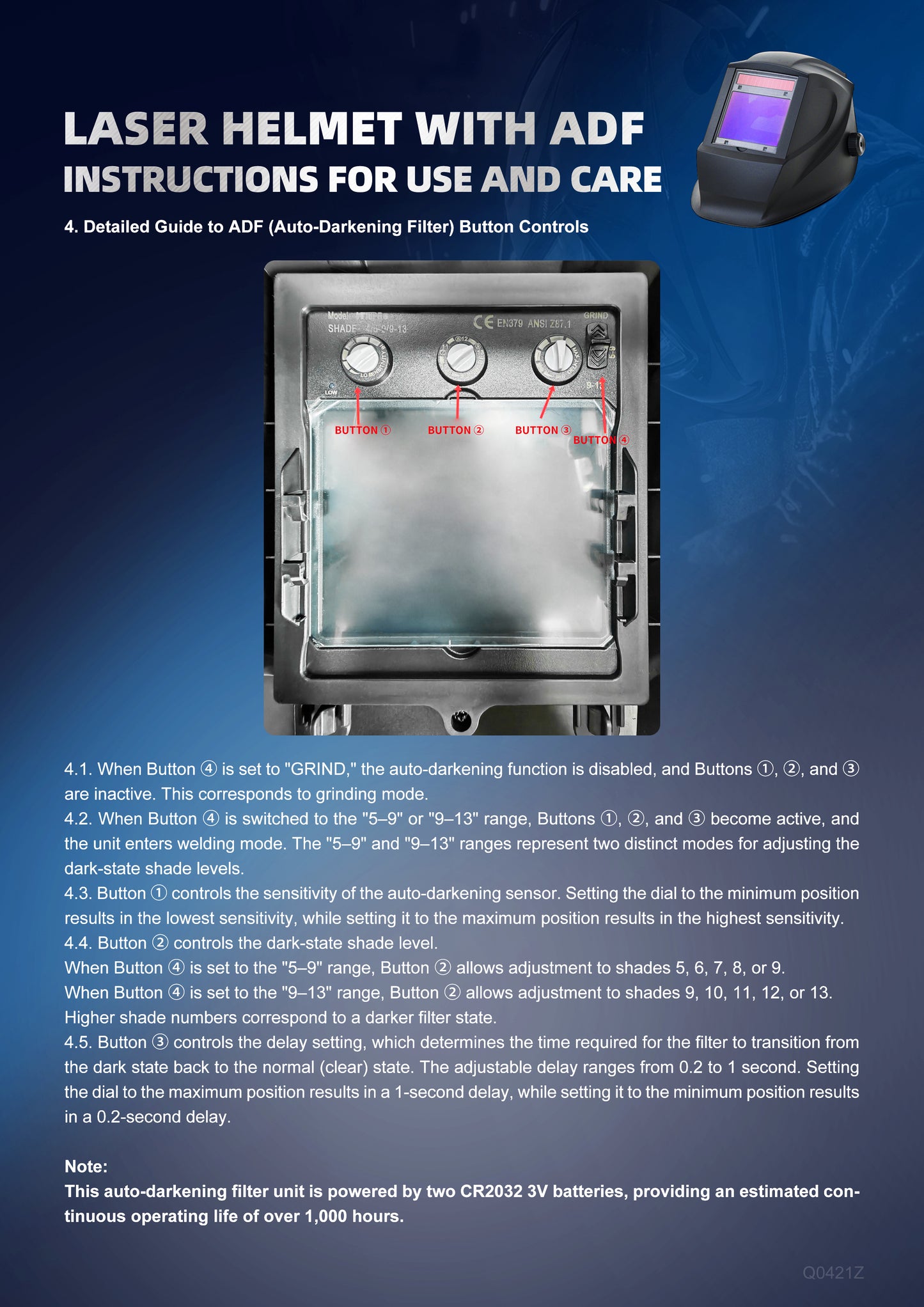 ZAC Laser Safety Helmet Welding Helmet 4.13”X3.35” Welding Hood Auto Darkening Protective Mask