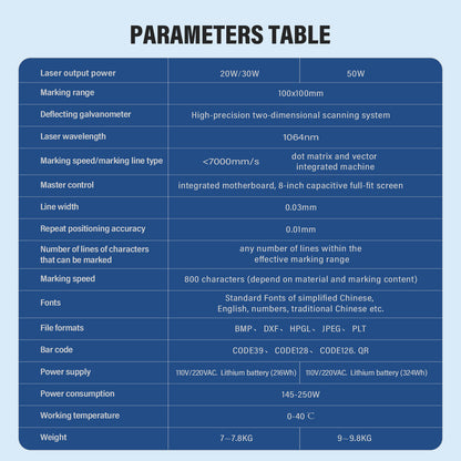 ZAC 20W 30W 50W PRO Fiber Engraver Handheld Marker Portable Laser Marking Machine with 100 * 100mm Field Lens Dual Power Supply