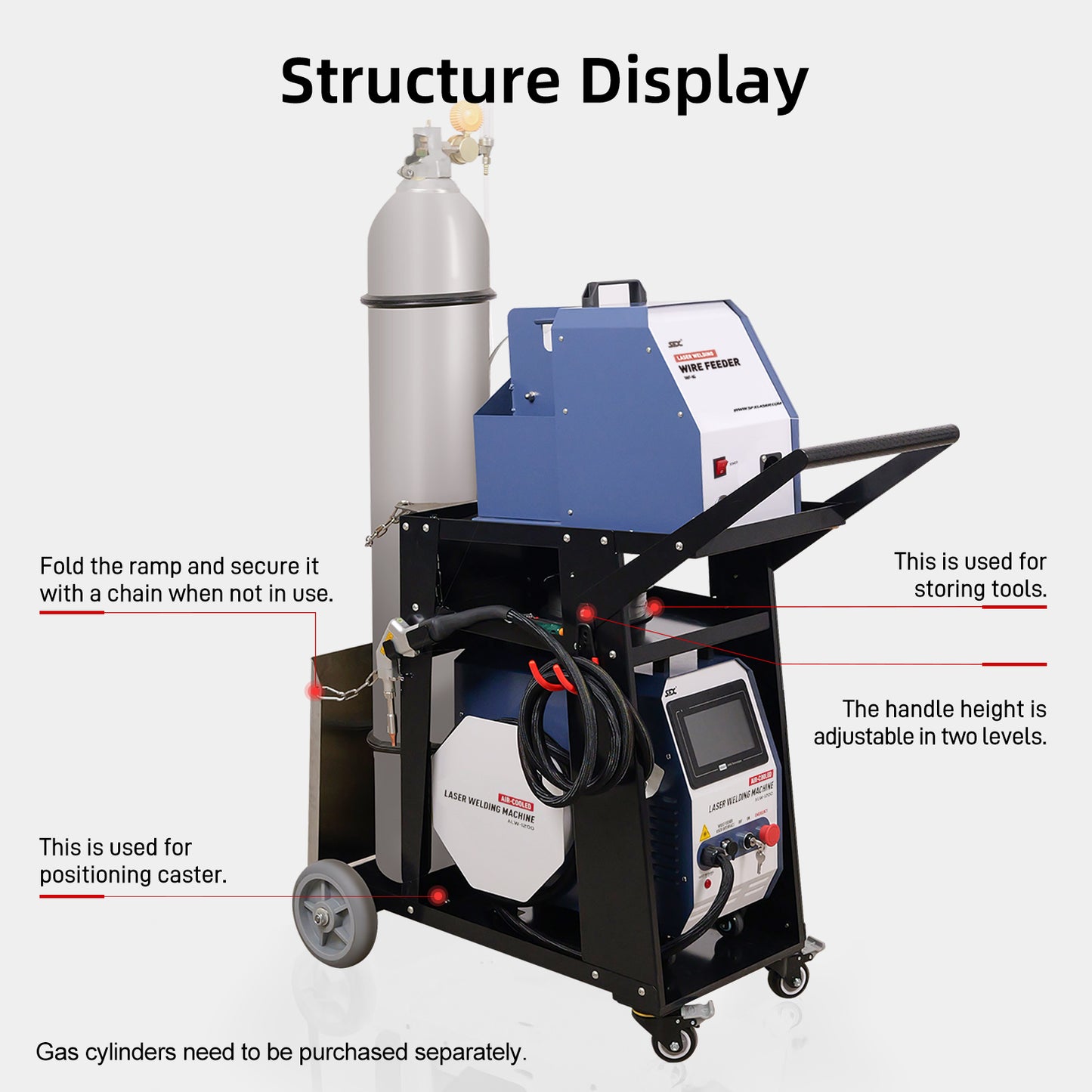 ZAC 1200 W Laser Welding Machine with Portable Welding Cart Air Cooled Laser Welder with Auto Wire Feeder for Metal,Stainless Steel, Aluminum
