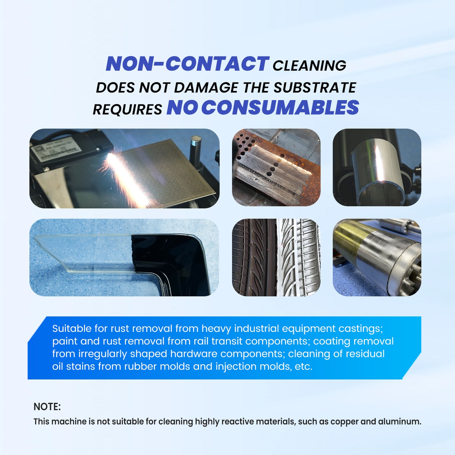 ZAC Robotic Laser Cleaning Machine 6-Axis Automatic Laser Rust Paint Remover for Heavy Castings Rail Transit Components Rubber Injection Molds