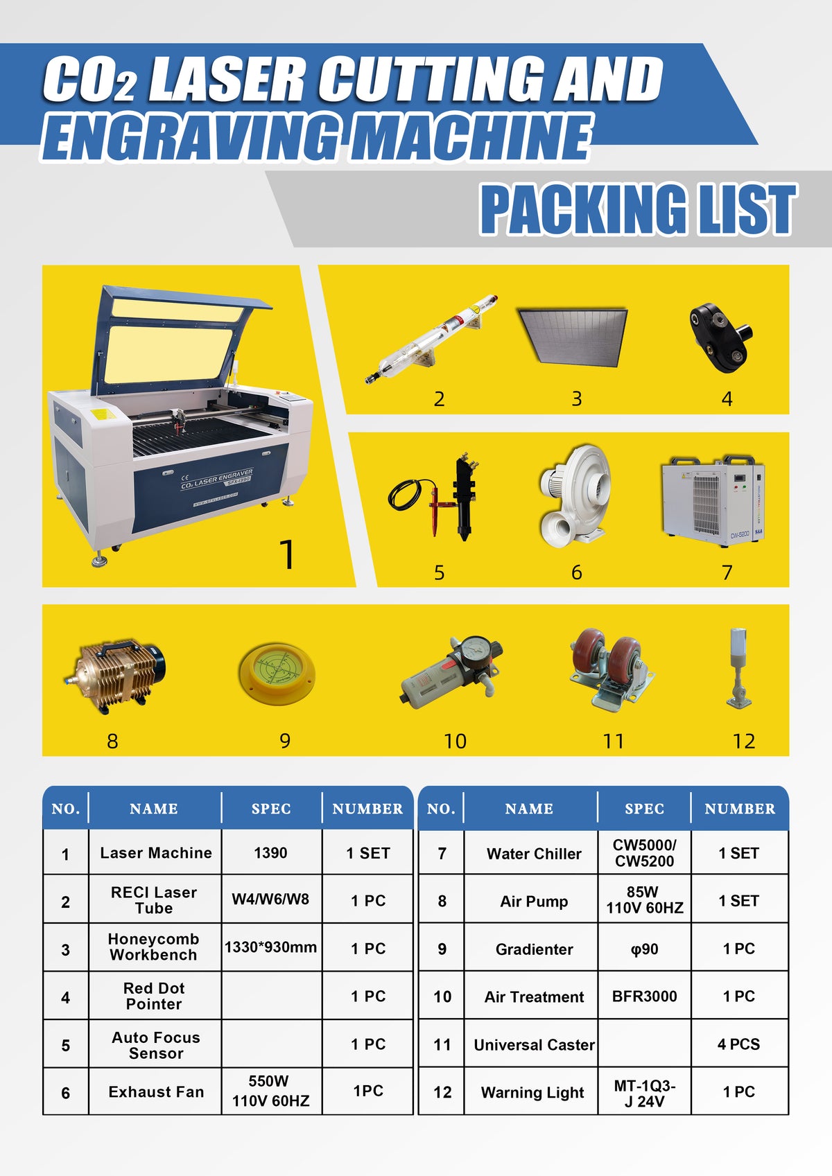 ZAC Germany Stock 150W CO2 Laser Cutting and Engraving Machine 1300×900mm Working Area