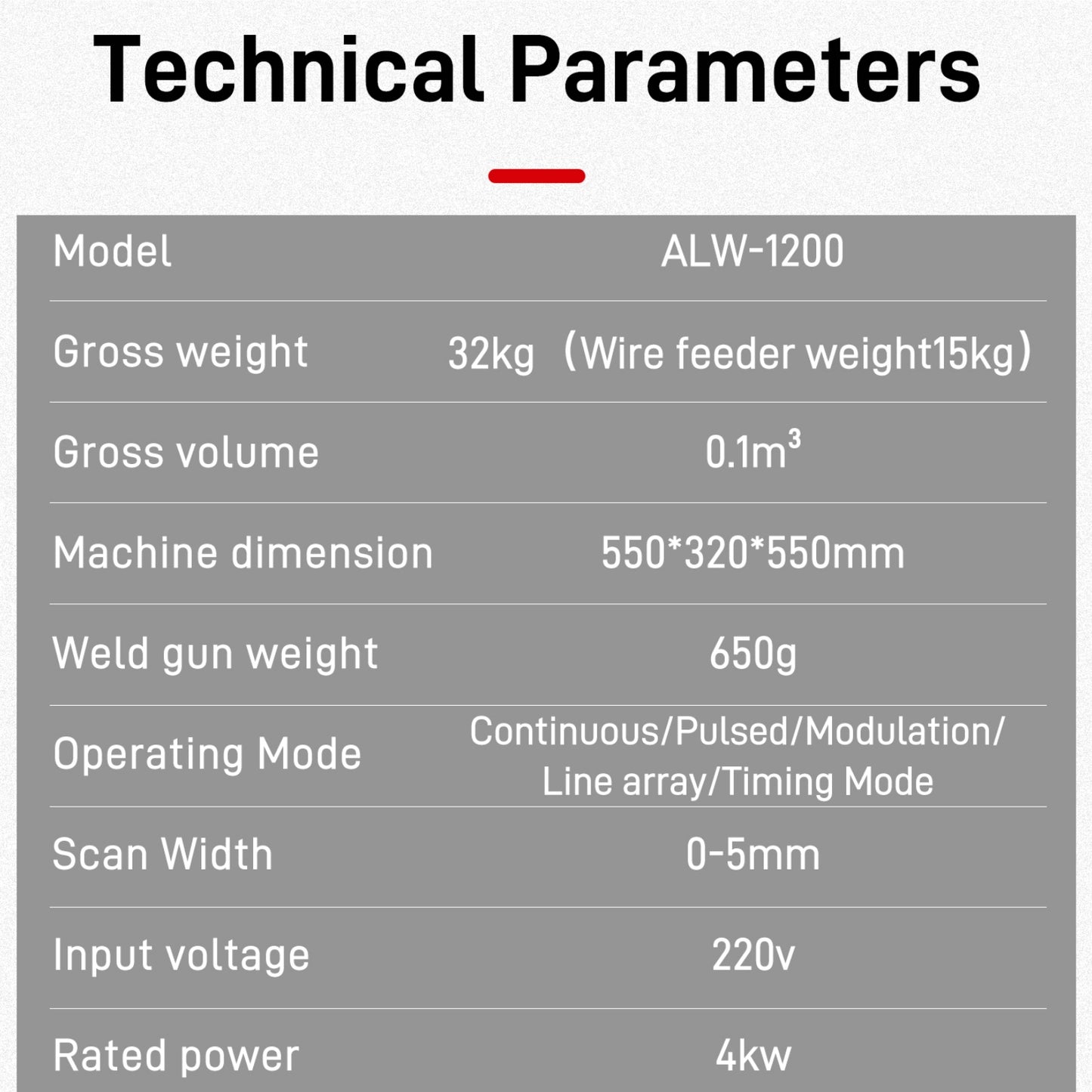 ZAC 1200W Air Cooled Laser Welding Machine 2-in-1 Handheld Laser Welder Beam Cleaner with Auto Wire Feeder for Metal Stainless Steel Aluminum Copper