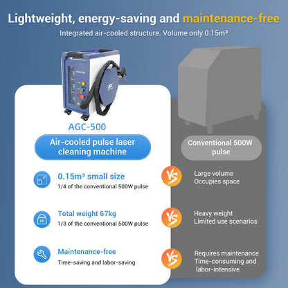 ZAC 300W 500W Laser Cleaning Machine 110-220V Air-cooled Pulsed Lasaer Rust Removal for Metal Rust Oil Graffiti Painting Coating