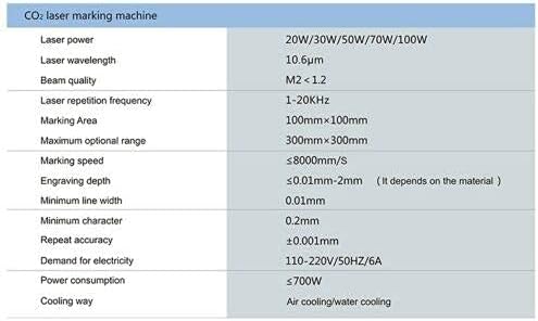 ZAC CO2 Laser Engraver 30W/50W Laser Marking Machine Portable for Non- –  ZAC Laser