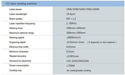 ZAC CO2 Laser Engraver 30W/55W Laser Marking Machine Portable for Non-metal Materials