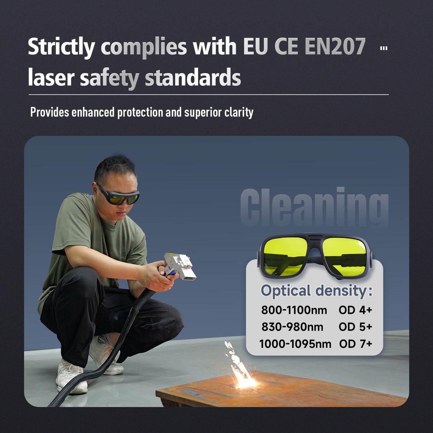 ZAC Laser XI-05P Universal Laser Safety Glasses OD4+ (900-1100nm)