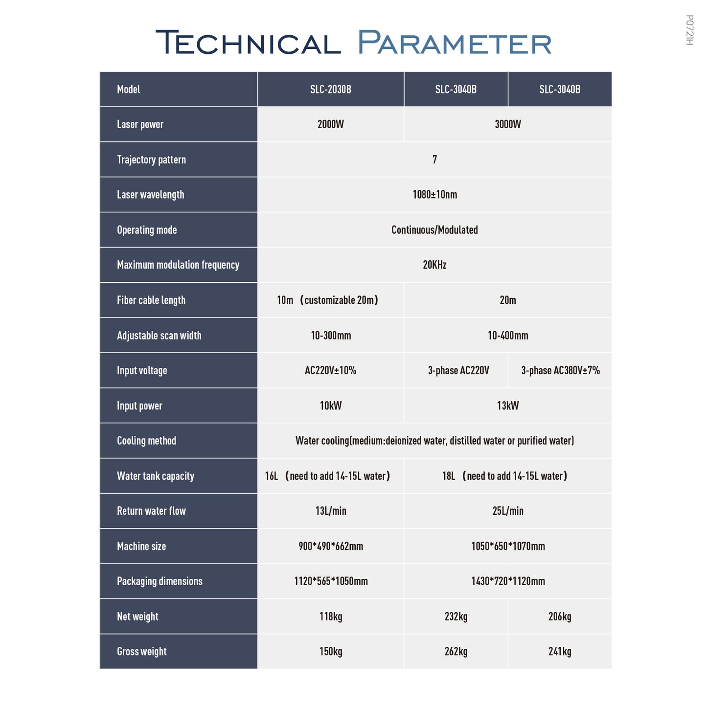 ZAC 2000W 3000W Laser Cleaning Machine 250mm-400mm Wide Scan Width Laser Cleaner for Metal Rust Coating Painting (Double Wobble)
